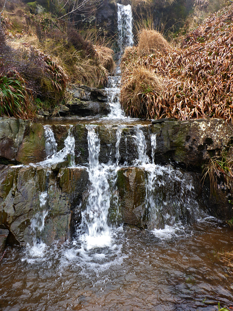 Stream over ledges