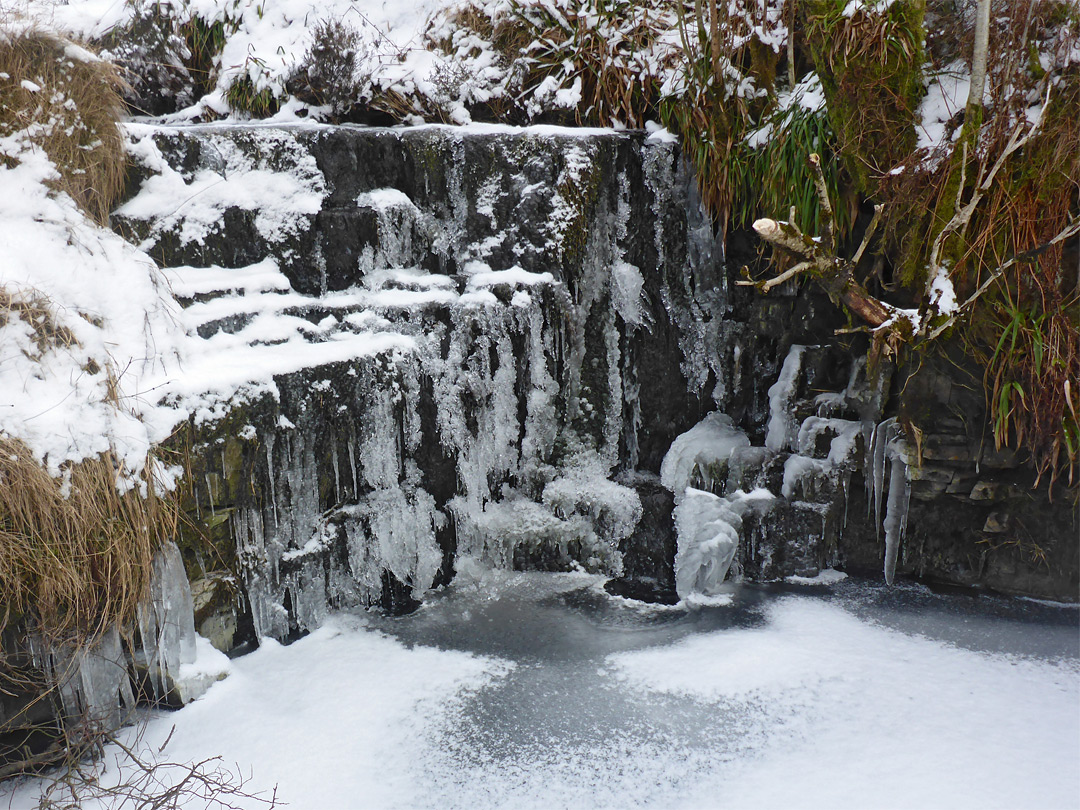 Frozen pool