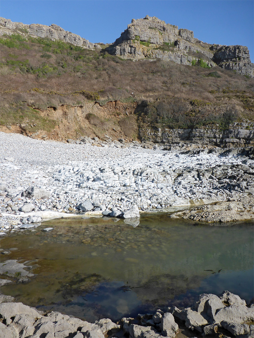 Pool and pebble beach