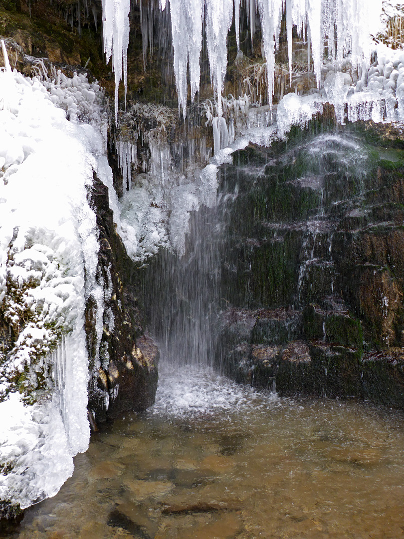 Pool below Pistyll Crawnon