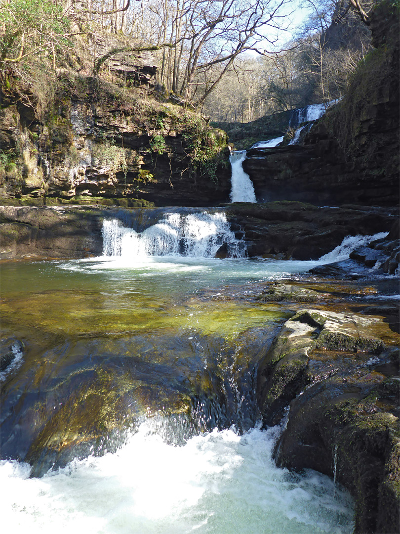 Pools and cascades