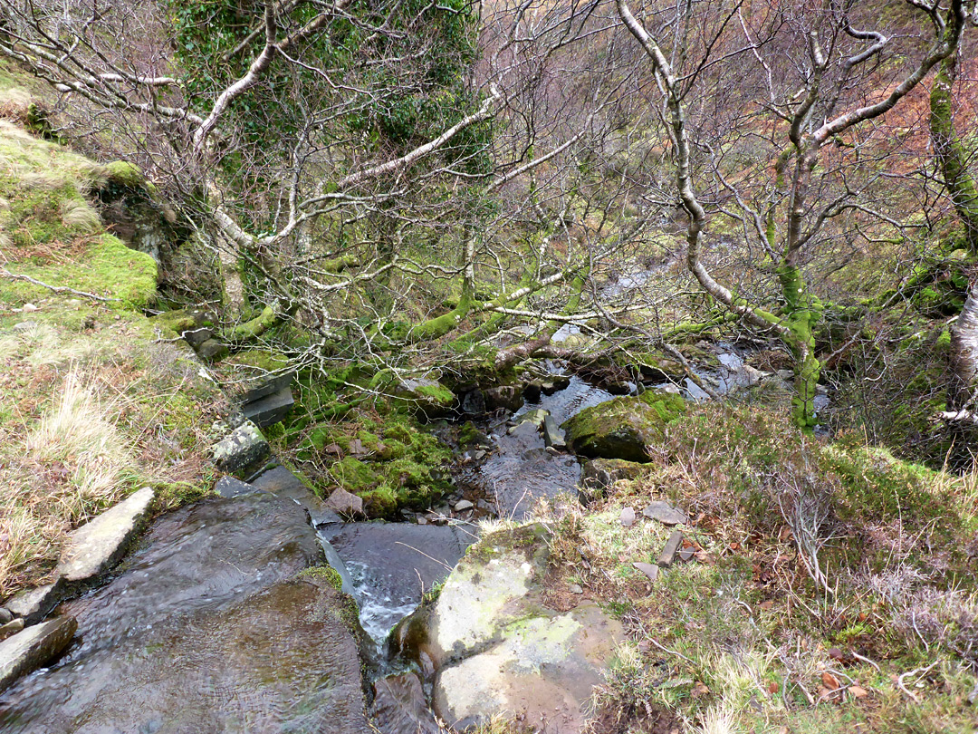 Brink of a waterfall