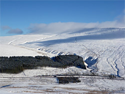 Pen y Fan parking