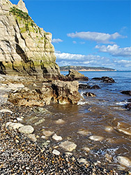 Rocks and waves