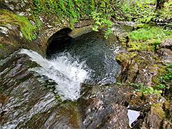 Falls above Pwll y March