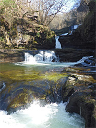 Pools and cascades