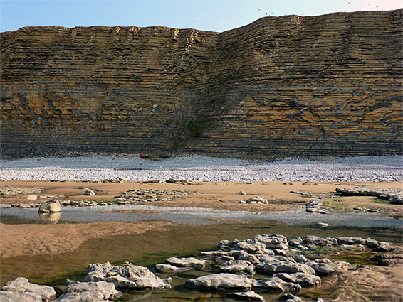 Cliff, pebbles and sand